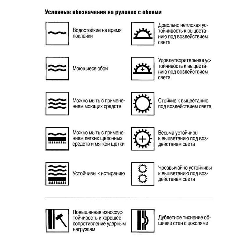 Пиктограмма